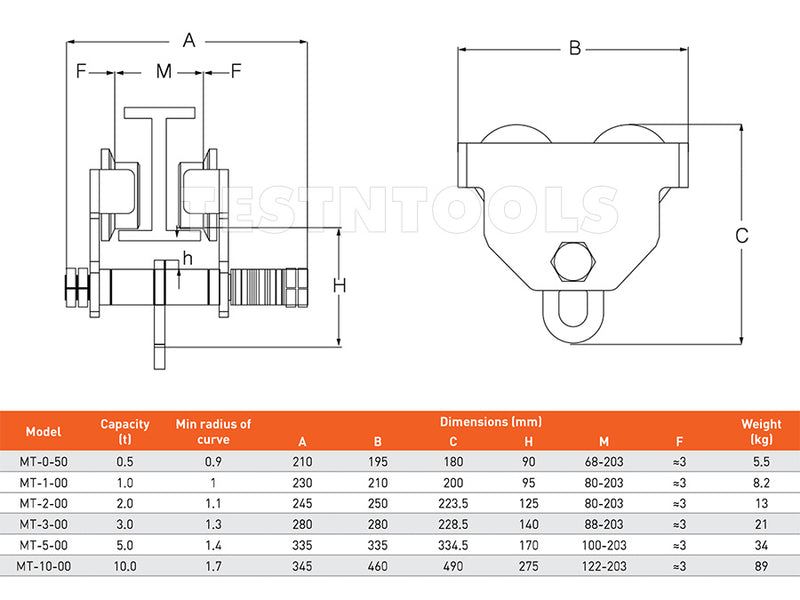Balken Push Girder Trolley 3T 3000Kg MT-3-00
