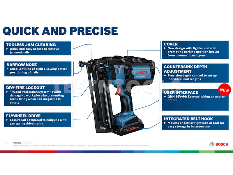 Bosch 18V Finishing Nailer 32-64mm Tool Only GNH18V-64