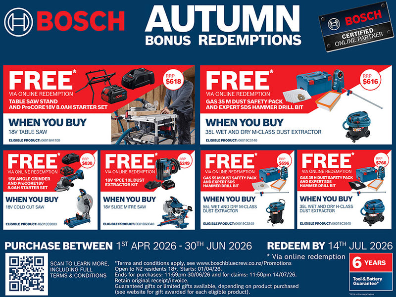 Bosch 18V Biscuit Jointer Tool Only GFF18V-22