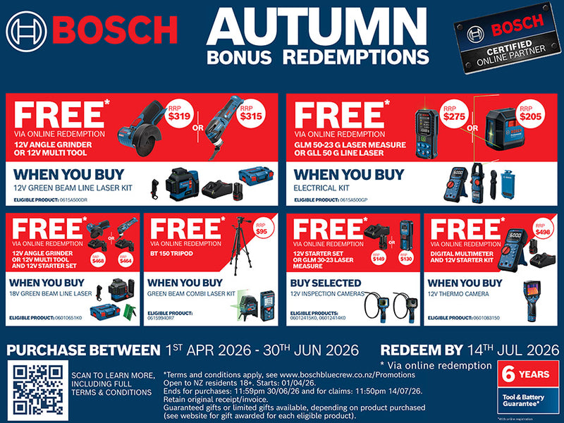 Bosch 18V Biscuit Jointer Tool Only GFF18V-22