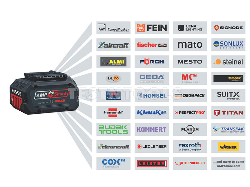 Bosch Blue 12V 18V Rapid Charger GAL12V/18V-80
