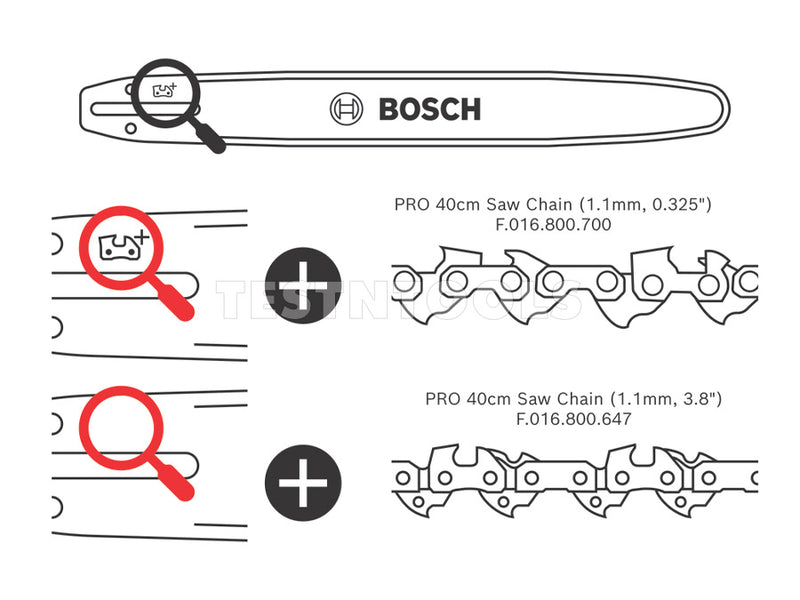 Bosch Replacement Chain 400mm 1.1mm 3/8" for Chainsaw GKE18V-40