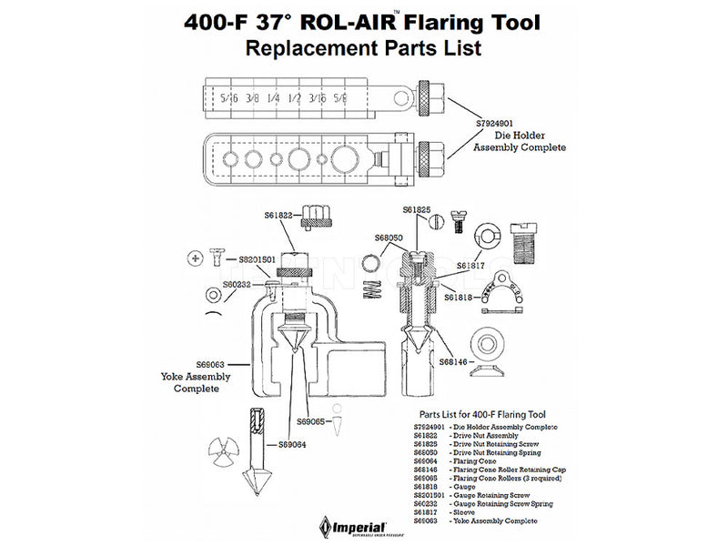 Imperial Flaring Tool Set 3/16" - 5/8"?IMP-400F
