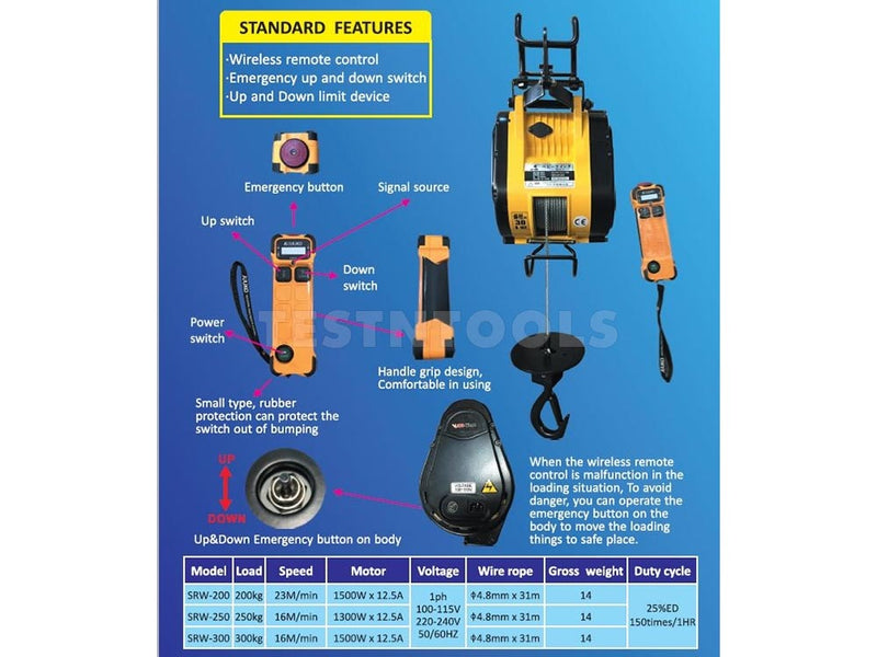 Kio Mini Scaffold Hoist With Remote 230V 30m 300Kg