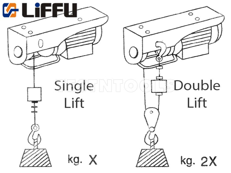 Liffu Electric Hoist 230V Wire Rope 18m 1000Kg PA1000