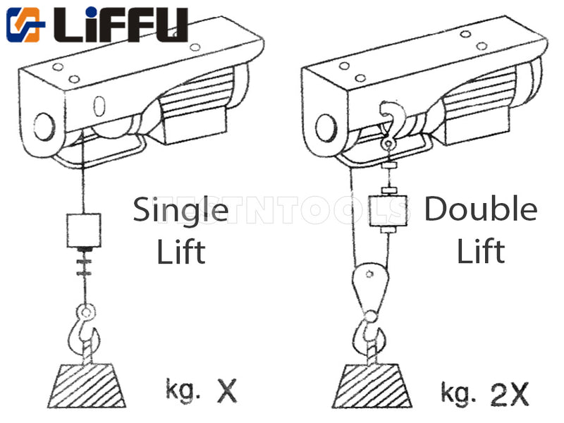 Liffu Electric Hoist 230V Wire Rope 18m 200Kg PA200 With Remote Control