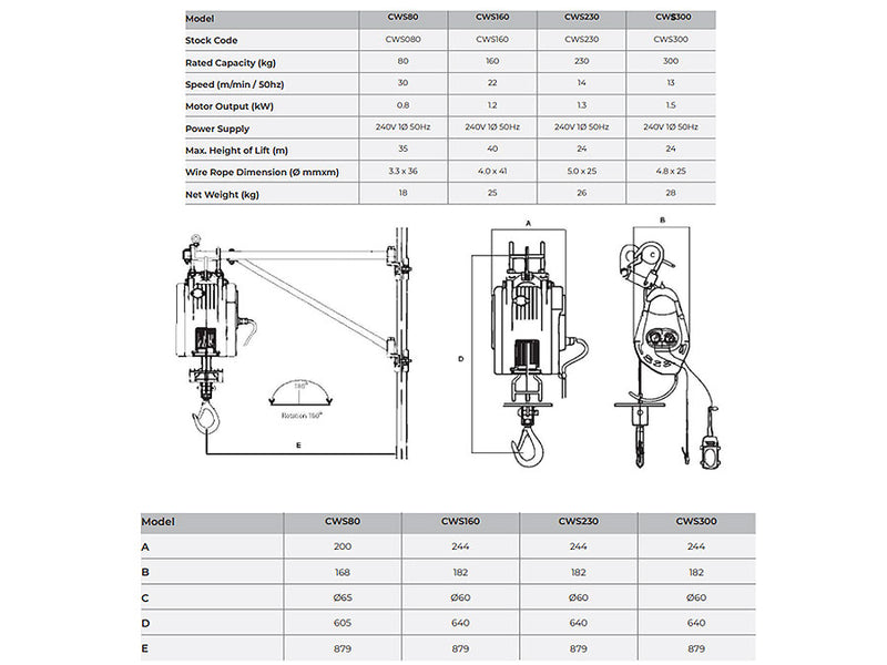 Pacific Compact Wire Rope Hoist 230Kg ACWS230