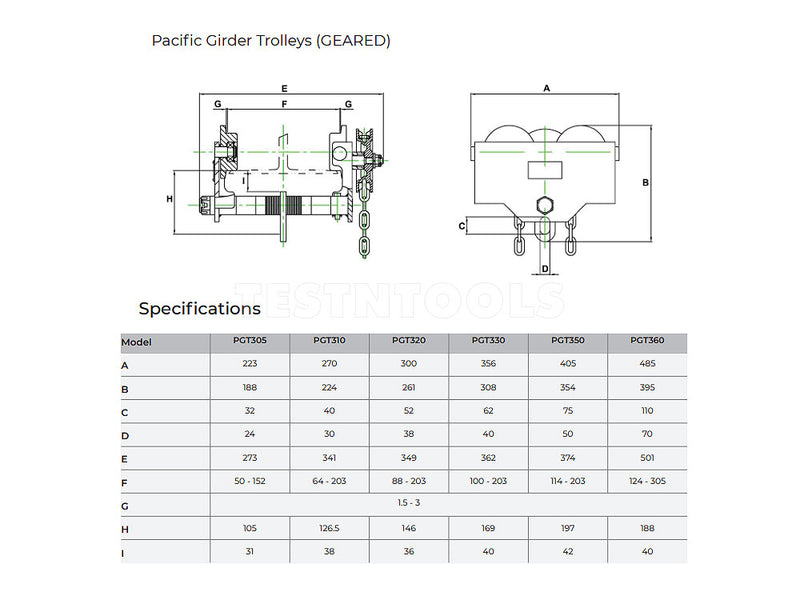 Pacific Manual Geared Trolley 2 Tonne PGT320HK