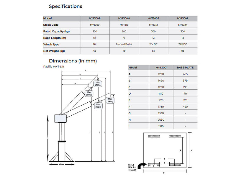 Pacific My-T-Lift Gib Crane 300Kg CRN300