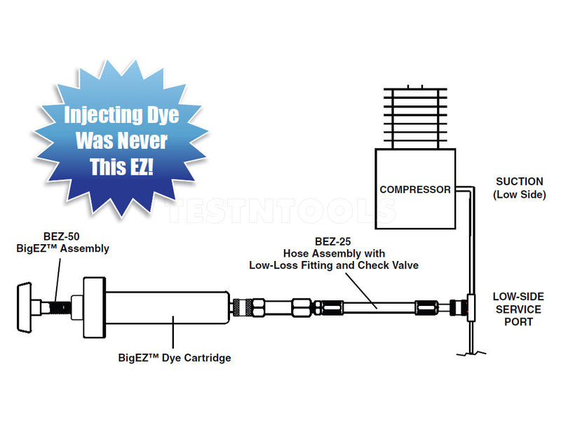 Spectroline BigEZ Complete Leak Detection Kit For AC/R Systems SPE-OPK-400BEZ/E