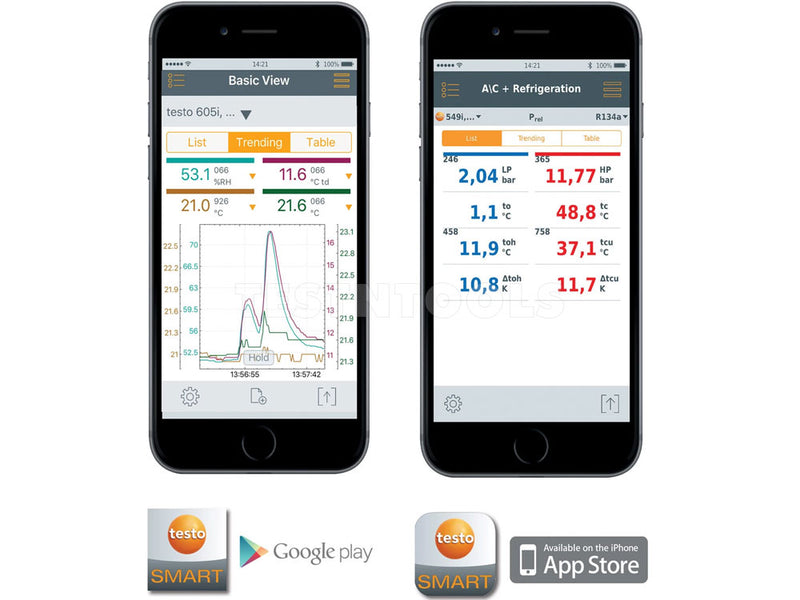 Testo Clamp Thermometer With Smart Probe App 115i