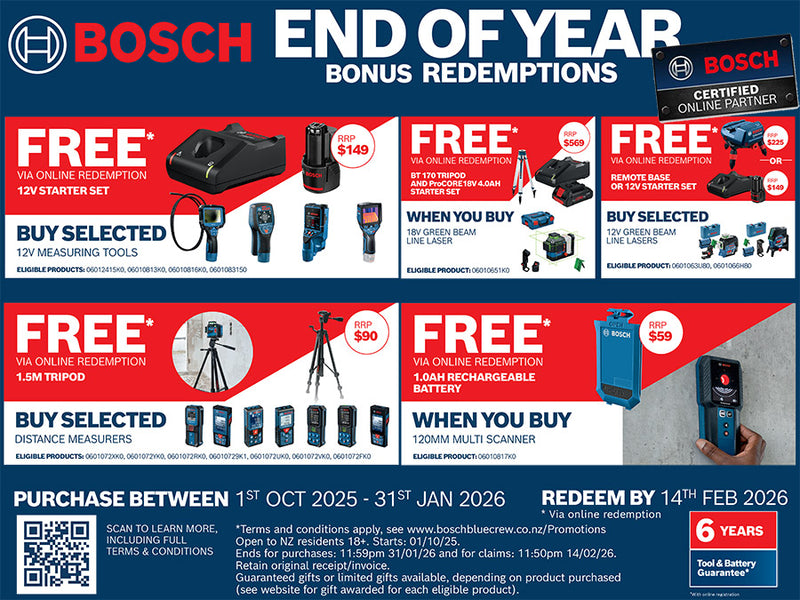 Bosch 12V Inspection Camera 1500mm GIC4-23C